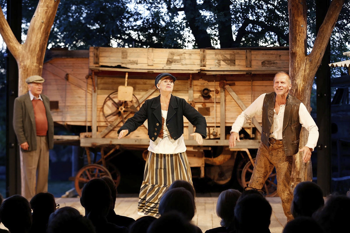 ©Theater am Rand